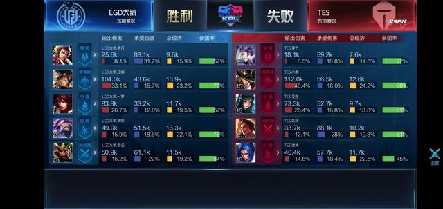 之际