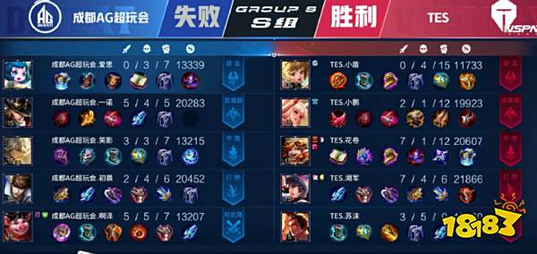 前至少重返 前至少重返