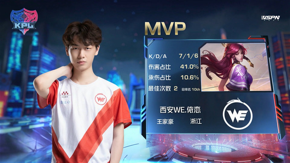 历史的厚重 历史的厚重