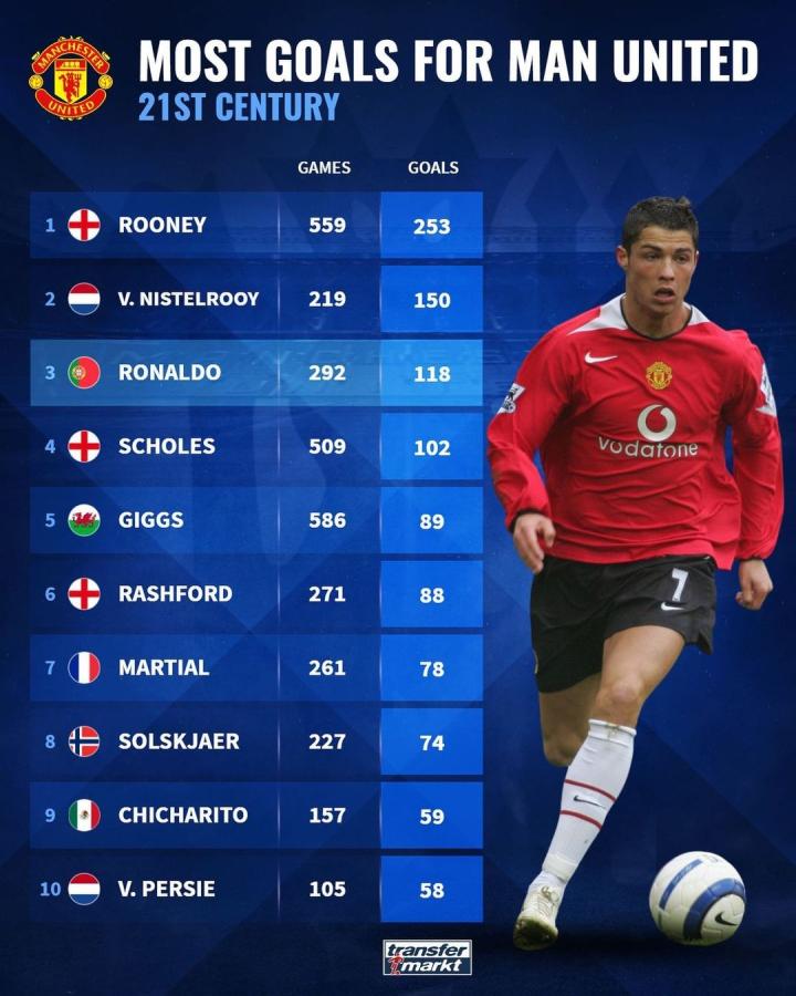 前波兰国门：莱万在巴萨不受欢迎 队友都不愿给他传球