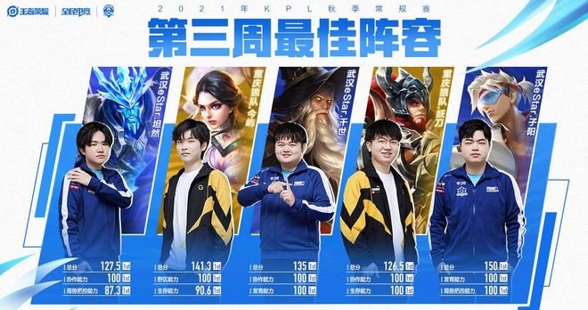 西班牙羽毛球名将马林退役时间确定.