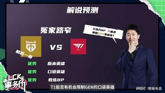 心的体现 心的体现